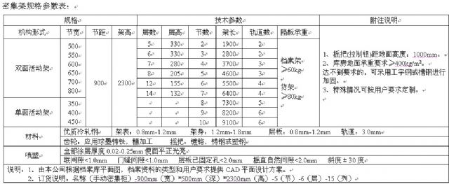 �ܼ���Ҏ�񅢔���